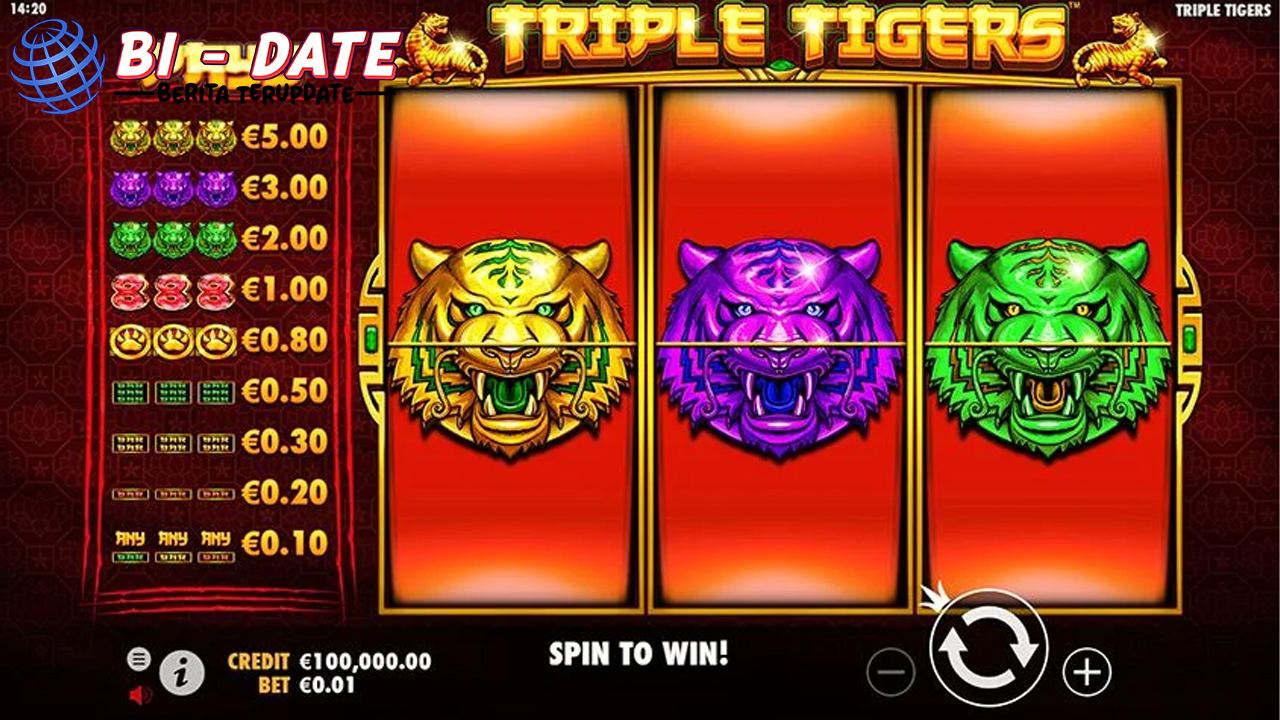 Triple Tigers: Trik Ampuh Slot Pragmatic, Raih Cuan Berkali-kali!