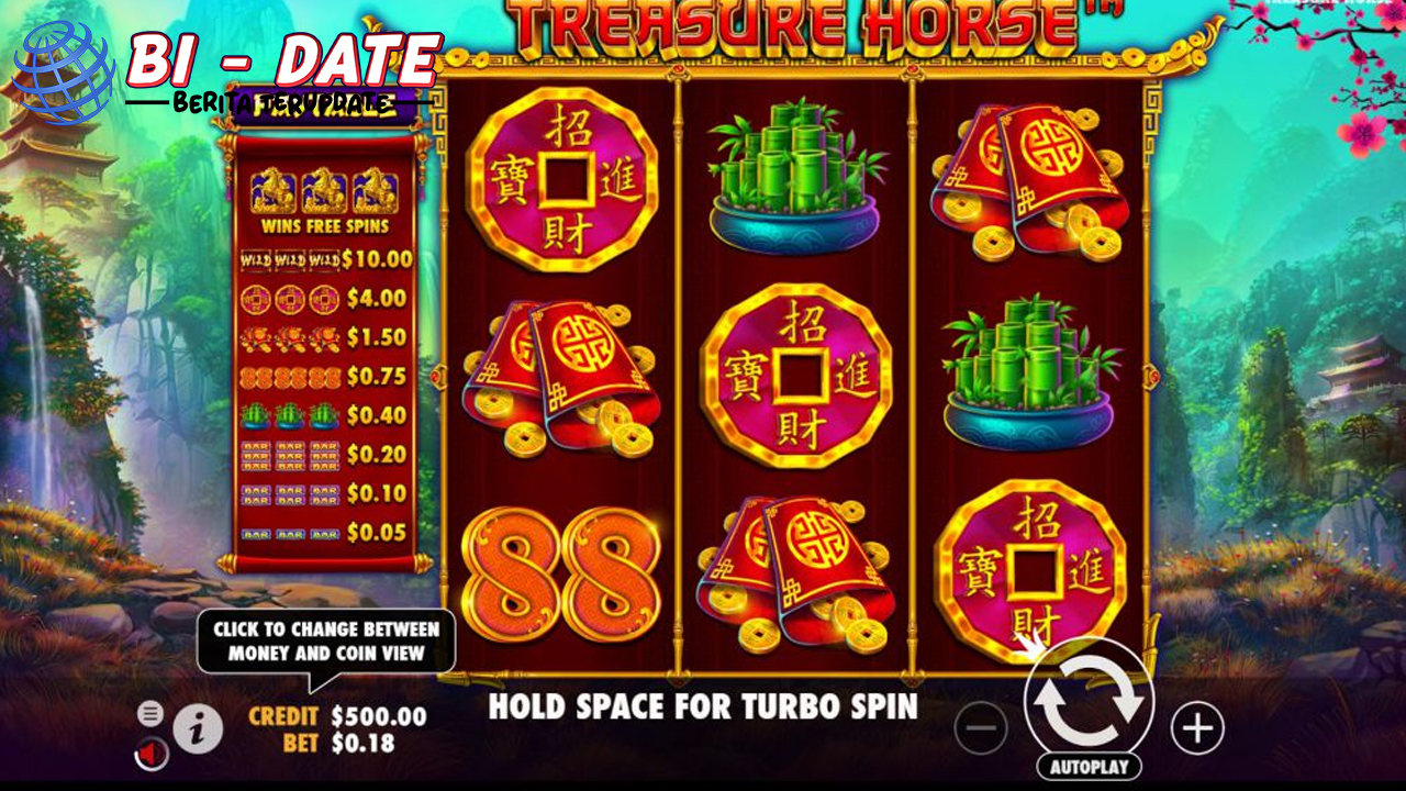 Daftar Slot Gacor: Cuan Maksimal di Game Treasure Horse!