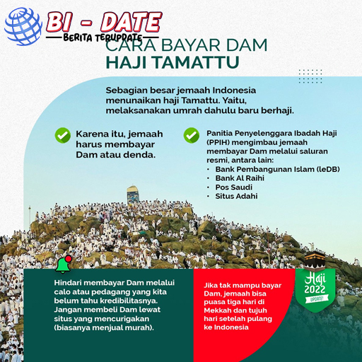Haji Tamattu dan Dam: Kenapa Penting untuk Dilakukan?