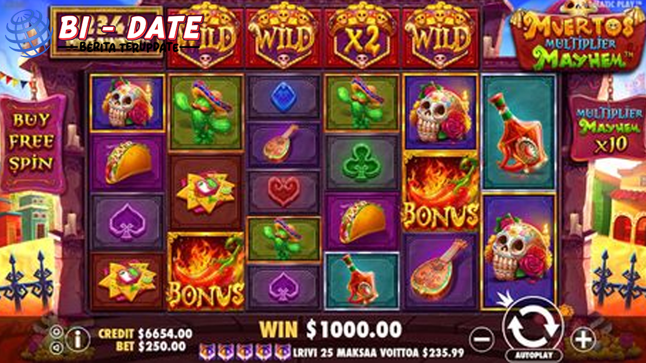 Rtp8000 Ungkap Game Slot Gacor Muertos Multiplier Megaways