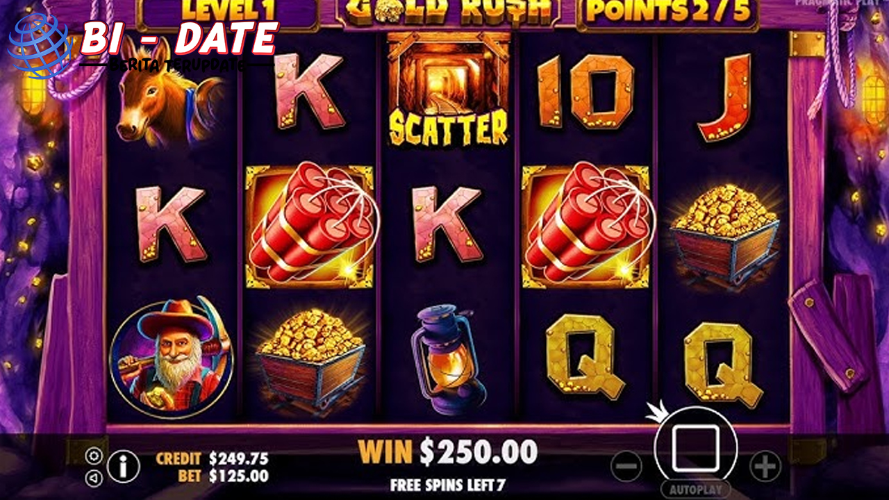Link Gacor Gold Rush Analisis RTP dan Hit Frequency!