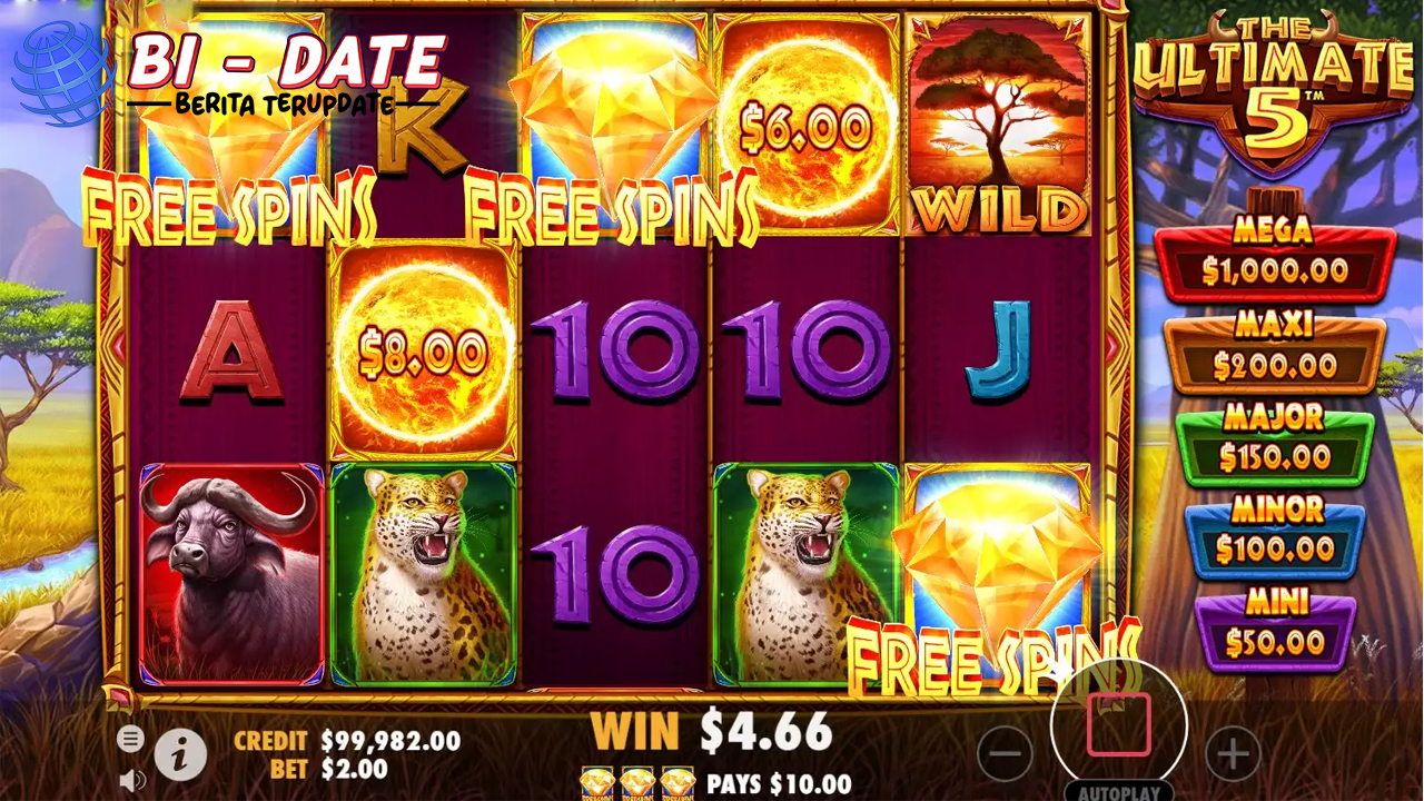 Bandar Slot Gacor CNNSLOT Bawa The Ultimate 5 Hebat