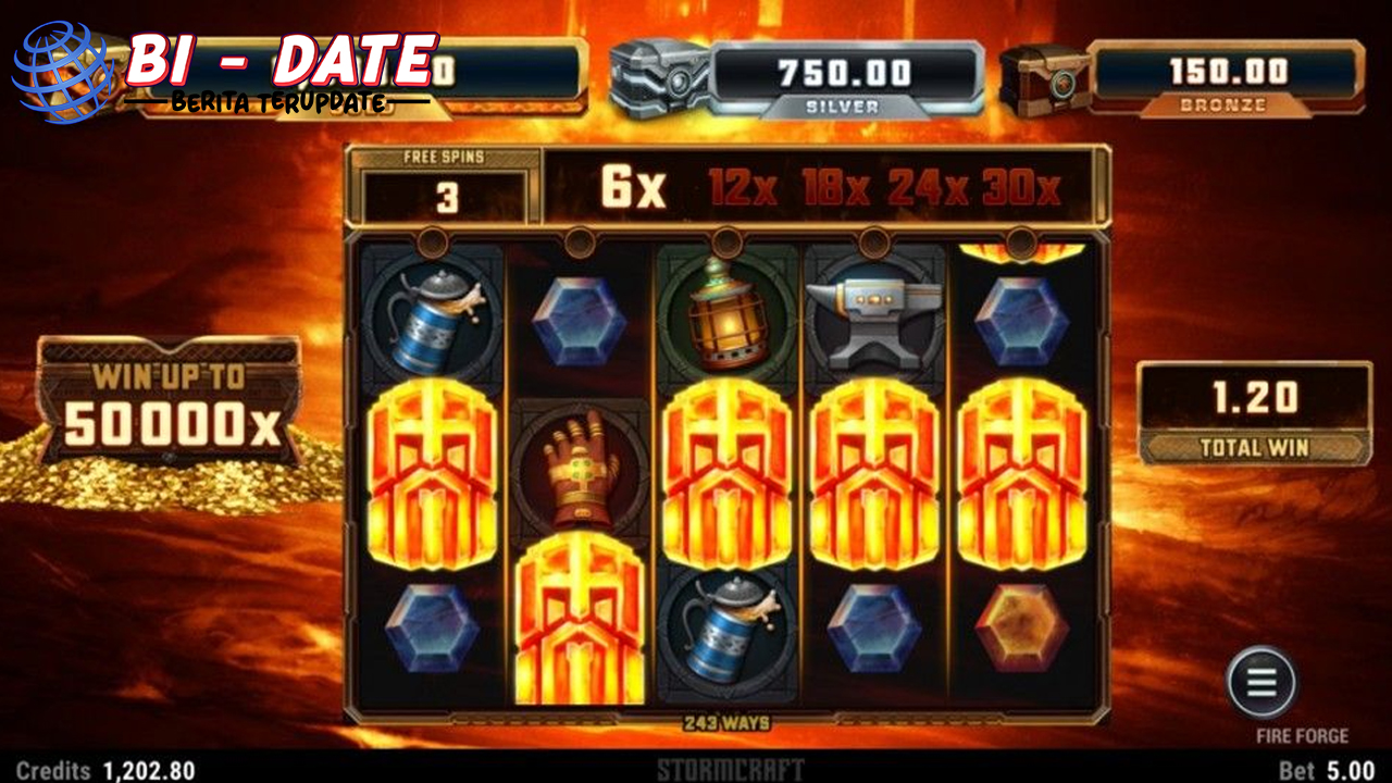 Fire Forge Slot Dengan 15 Bonus Cnnslot Terbaik