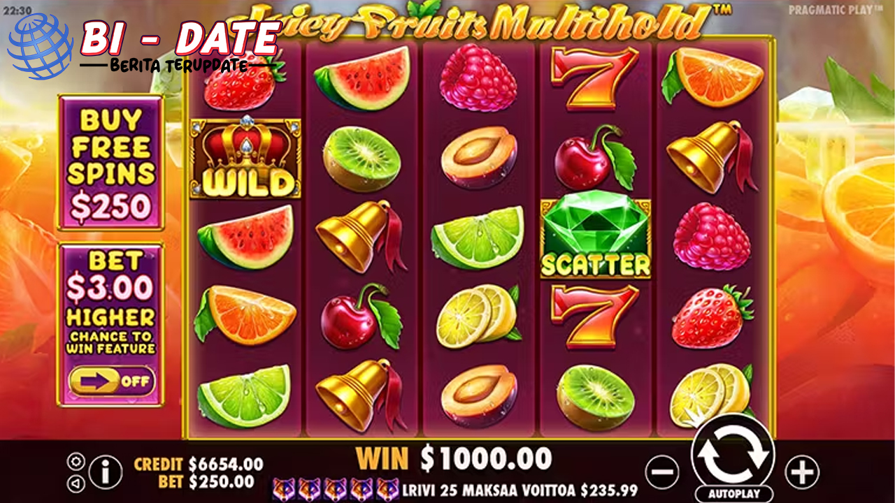 Slot Online dalam Dunia Juicy Fruits 6 Keunikan!Slot Online dalam Dunia Juicy Fruits 6 Keunikan!