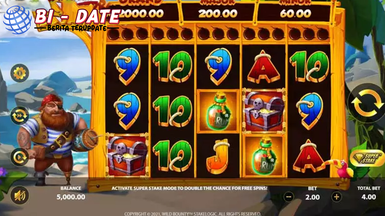 Wild Bounty Cnn Slot 17 Resmi Menuju Kekayaan
