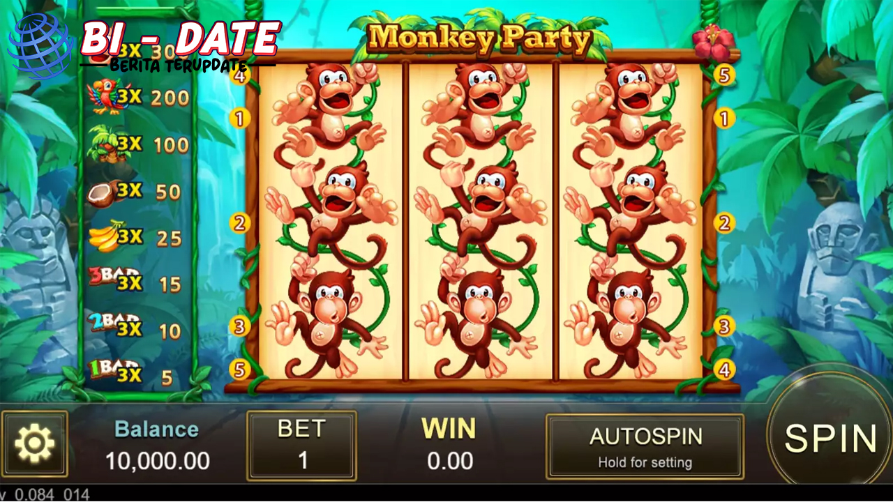 Cnn Slot Bahas Monkey Party Slot Penuh 12 Kekacauan