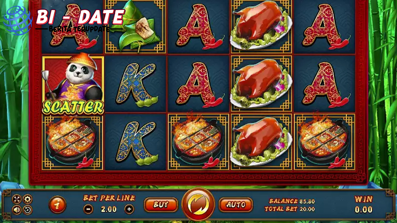 Panda Chef Game Andalan Terbaru 15x Cnnslot!