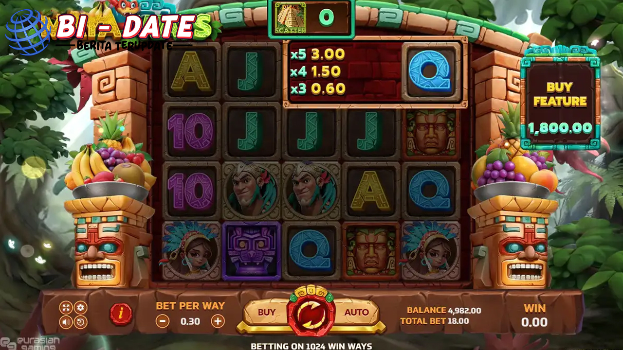 Maya Ways Seting 20 Animasi Login Cnnslot
