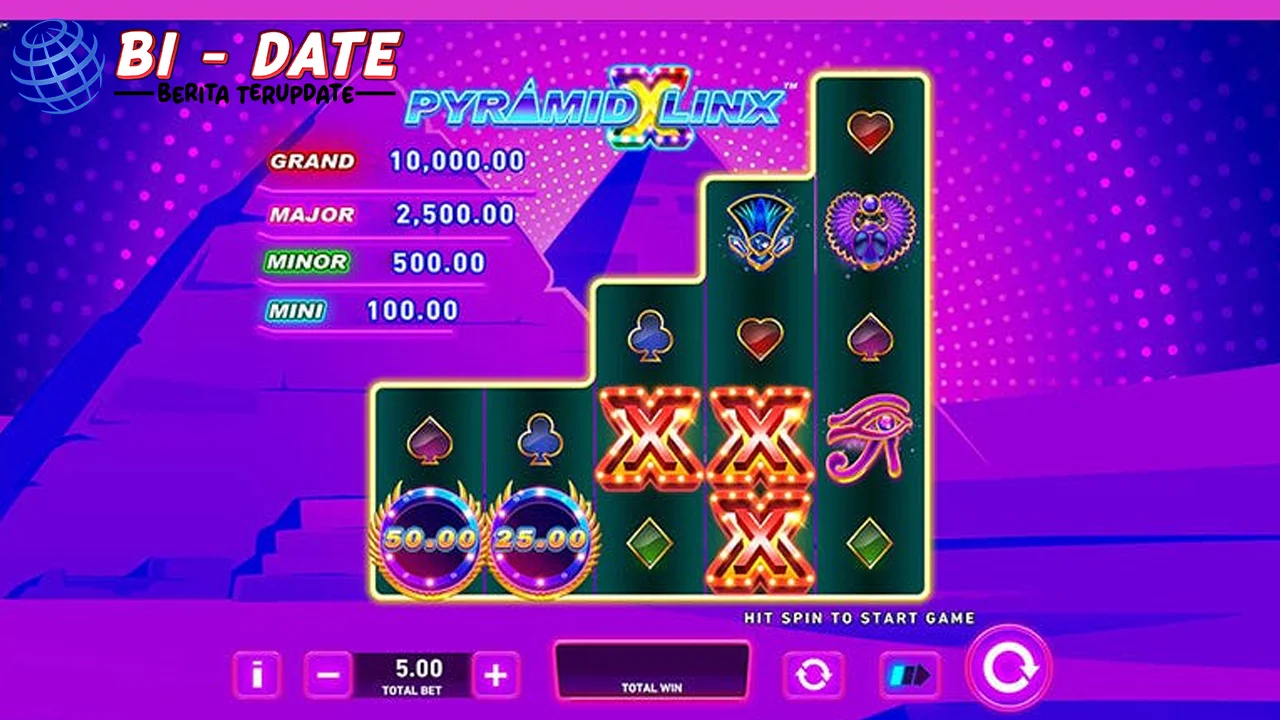 Pyramid Linx Muter 360° Pecahin Kode Mesir Kuno