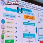 Rujukan RS Kemenkes Siapkan Skema Baru di 2026