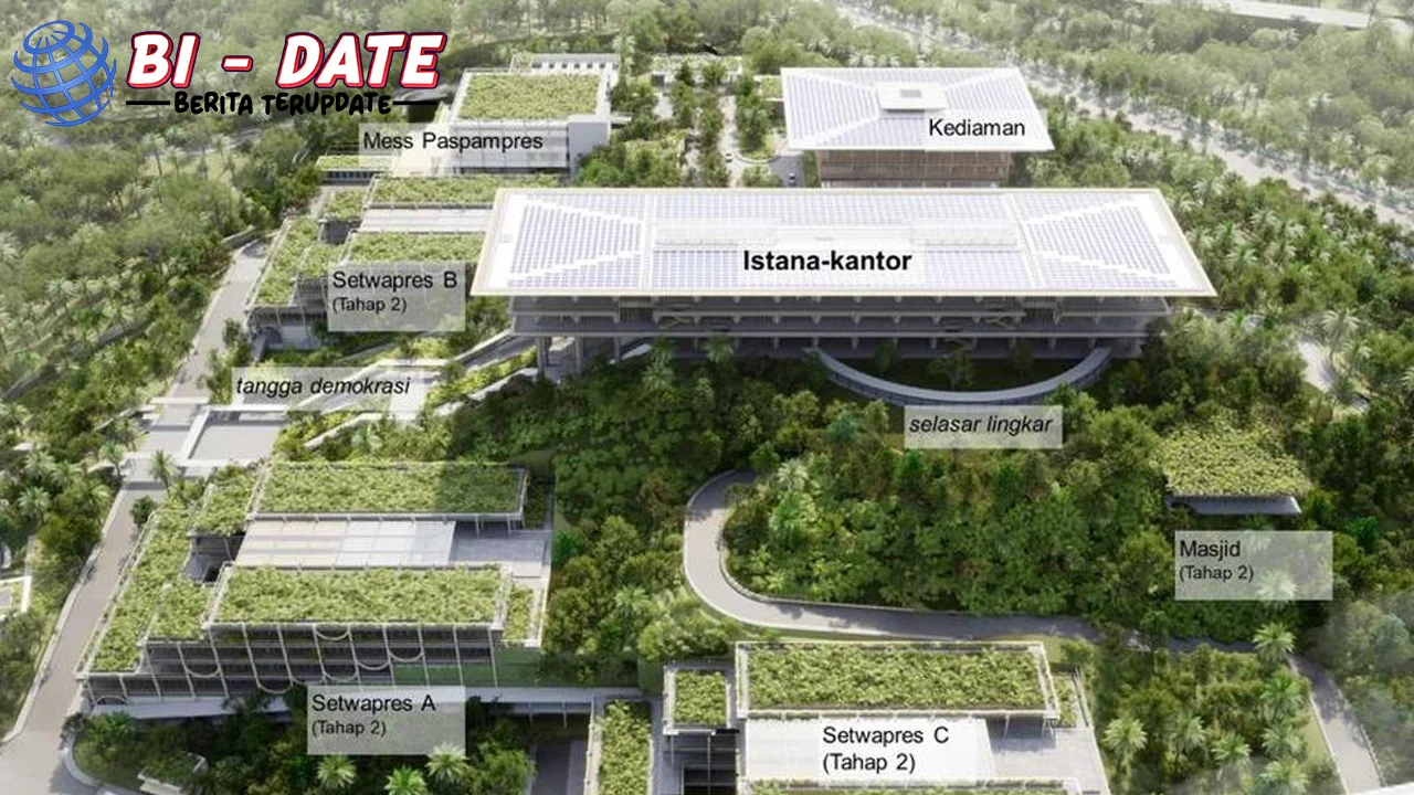 HGU 190 Tahun IKN Batal, Nusron Sentil Insentif Baru