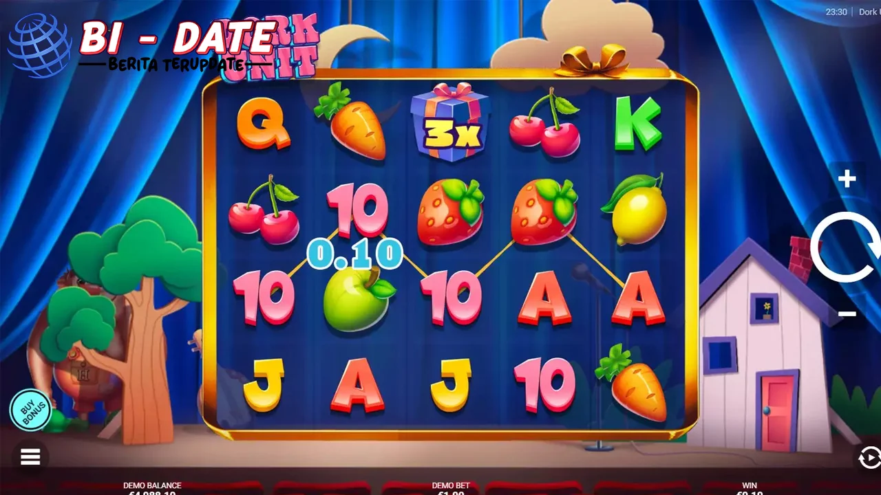 Virus Dork Unik Nyebar 654 Global Server Indo