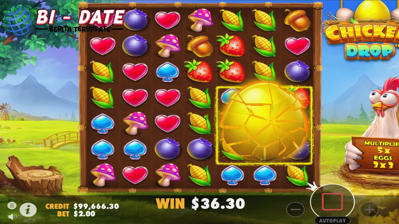 Potensi lucu Chicken Drop x10000 win Lepas Penat