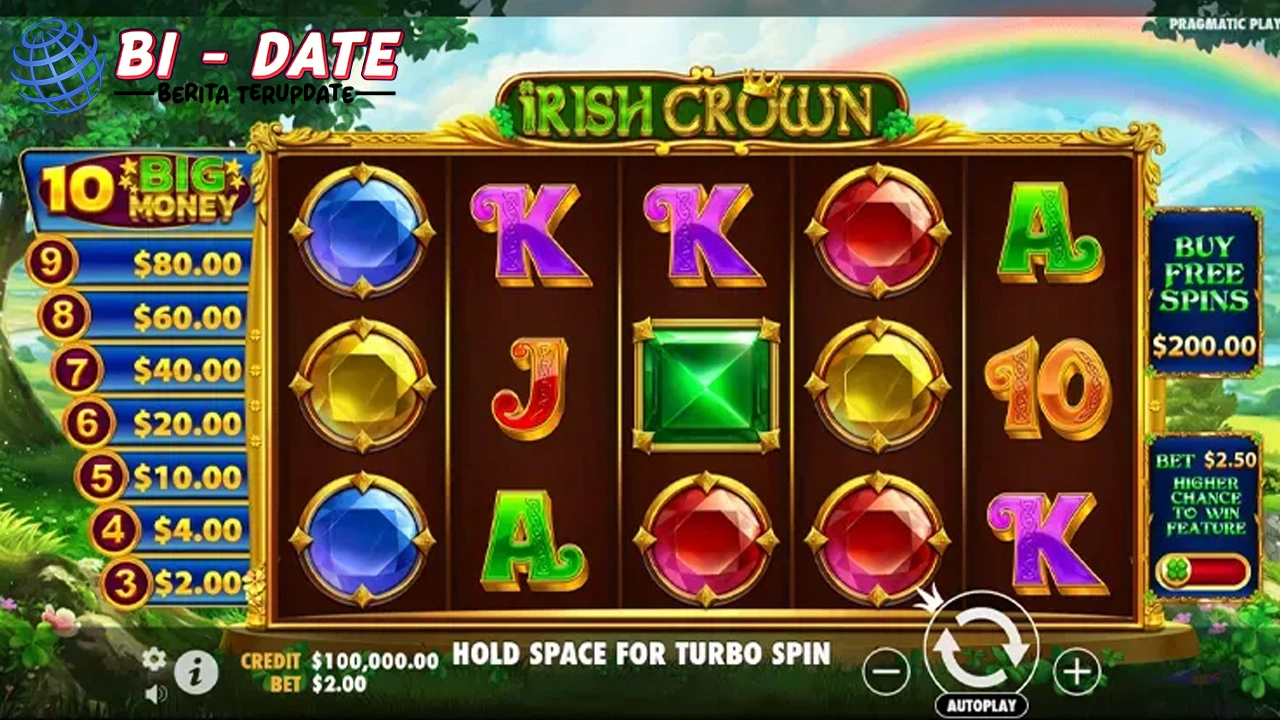 Analisis Irish Crown 2 Provider Terkenal di Balik Kesuksesan