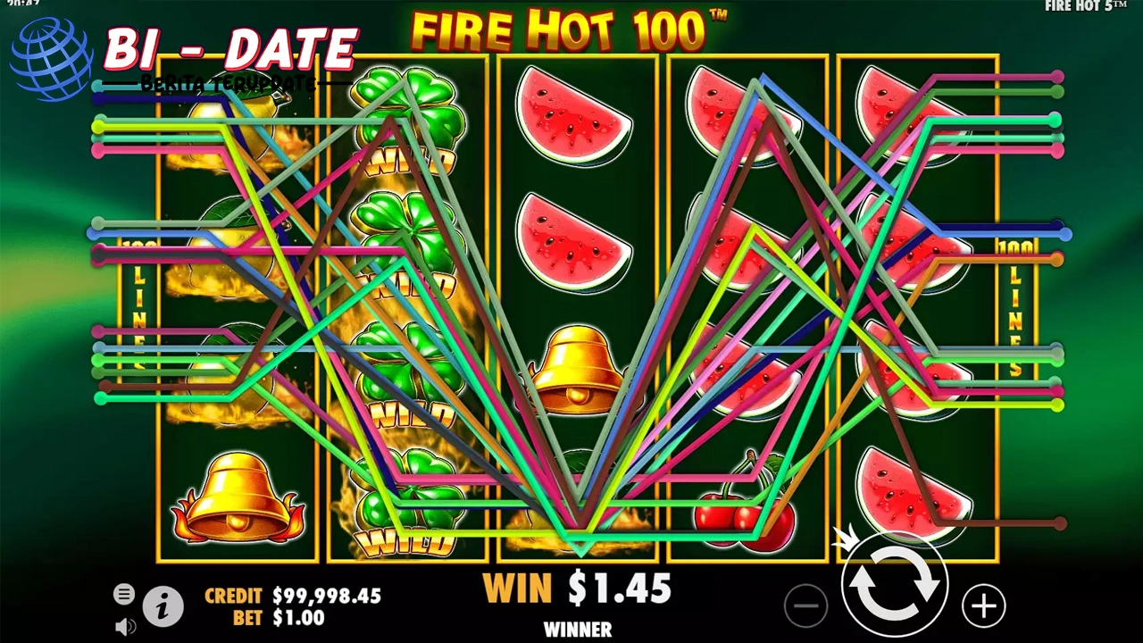 Fire Hot 100: Super Mantap! Panasnya Semangat, Bonusnya