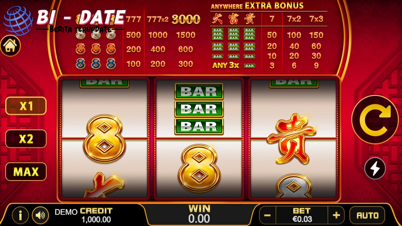 Da Fu Gui 7 Jurus Harta Api Paling Membara!