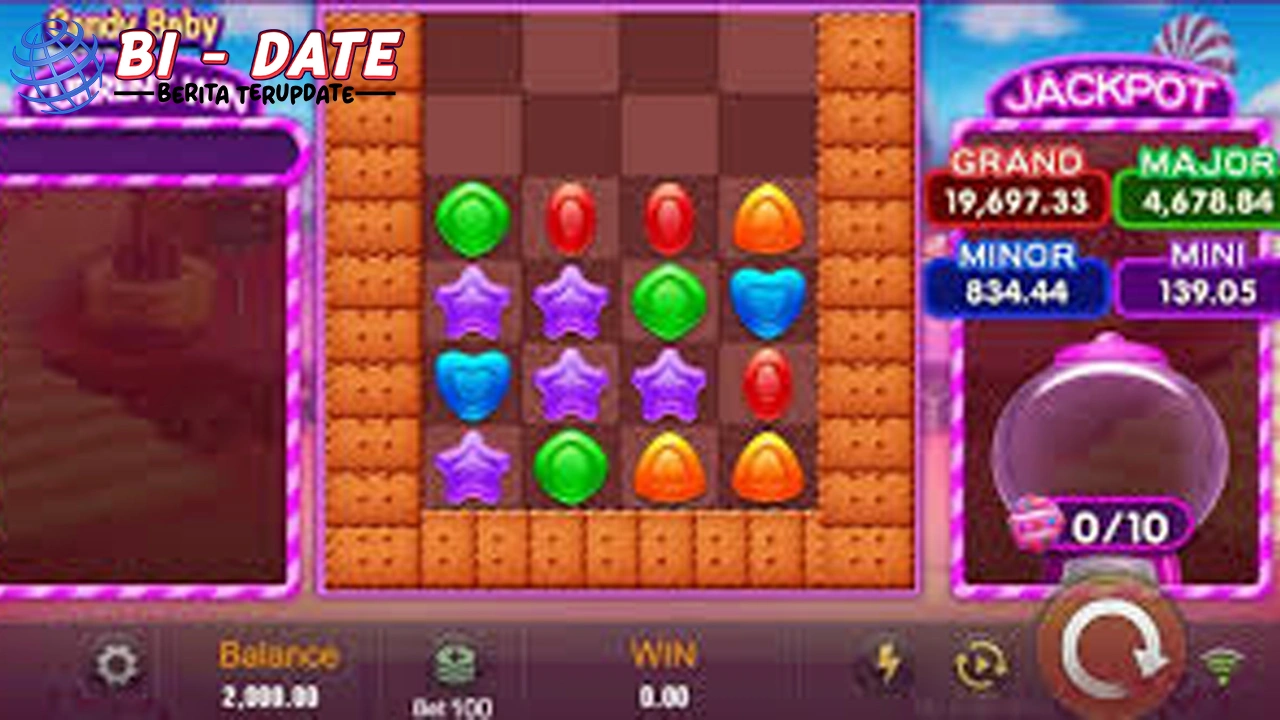 Candy Baby Info 45 Santai Paling Estetik