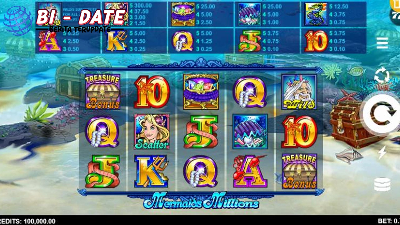 Mermaids Millions, Jadi Suci 7 Bawah Laut!