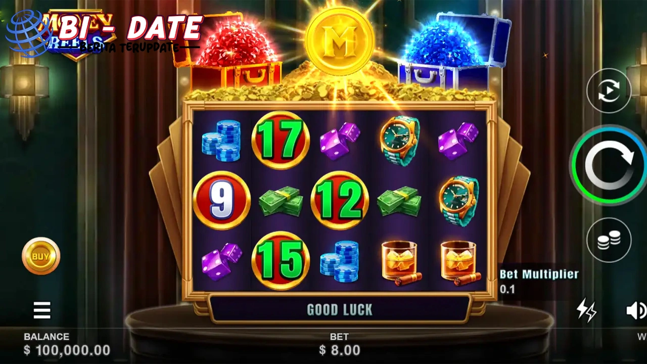 Money On Reels Yang Hilang, 6 Jangan Panik