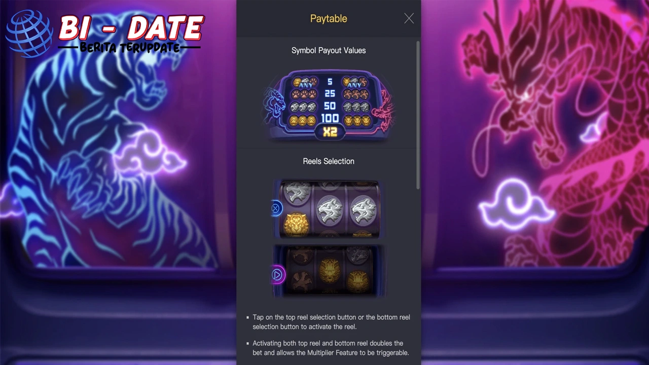 Dragon Tiger Luck 15 Abad Ini Eksperimen Cerdas