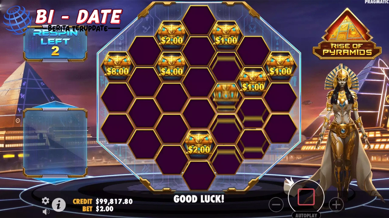 Rise Of Pyramids Menghadapi 8 Perubahan Keras